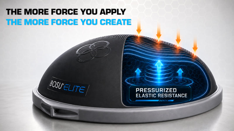 Cargue la imagen en el visor de la galería, BOSU® Elite