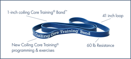 WeckMethod Resistance Bands