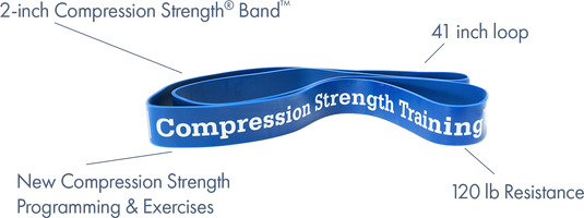 WeckMethod Resistance Bands