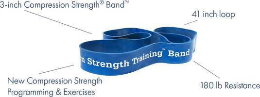 WeckMethod Resistance Bands