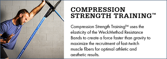 WeckMethod Resistance Bands