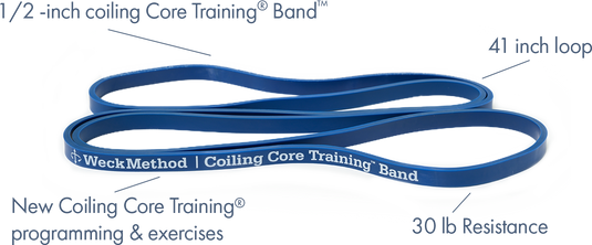 WeckMethod Resistance Bands