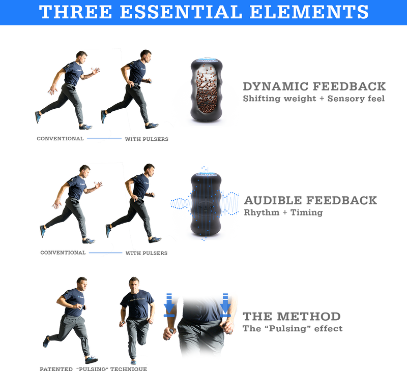 Load image into Gallery viewer, All-In Pack