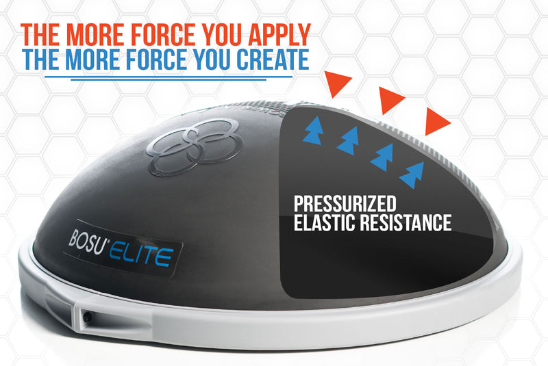Load image into Gallery viewer, BOSU® Elite