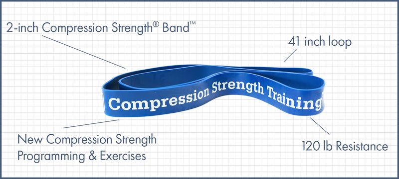 Load image into Gallery viewer, P.B.R. Training Pack
