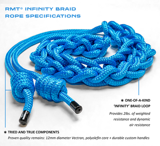 Nmti Rope RMT Rope by WeckMethod - Flow Rope for Rotational Movement Training