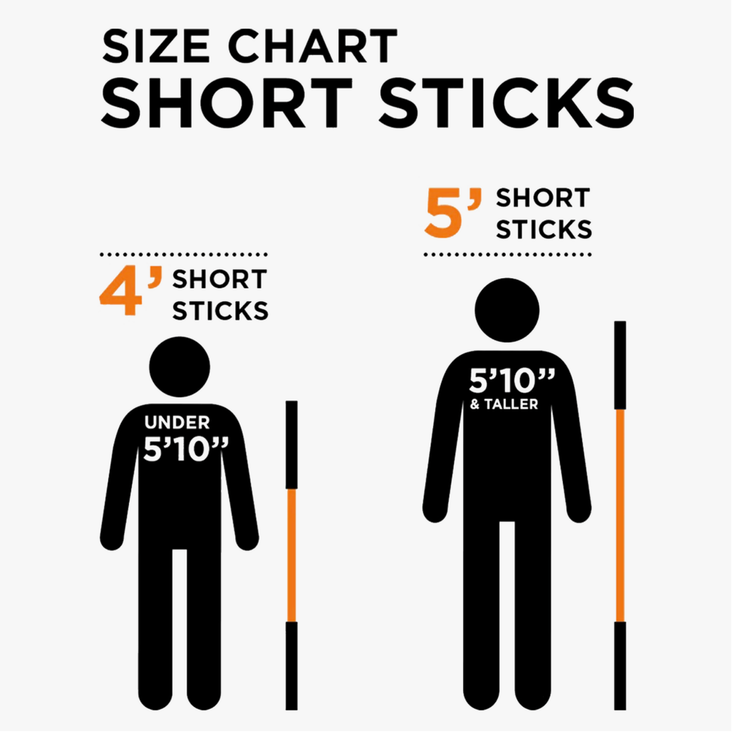 Stick Mobility Training Stick Bundle – WeckMethod